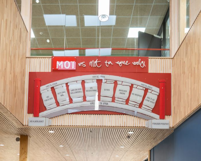  MOT-brua viser verdiane i MOT-programmet. For meir info, gå til MOT sine nettsider via knappen under.